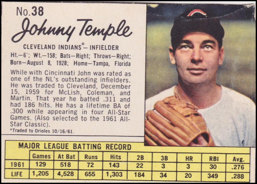 38 Johnny Temple